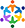 Community & Events