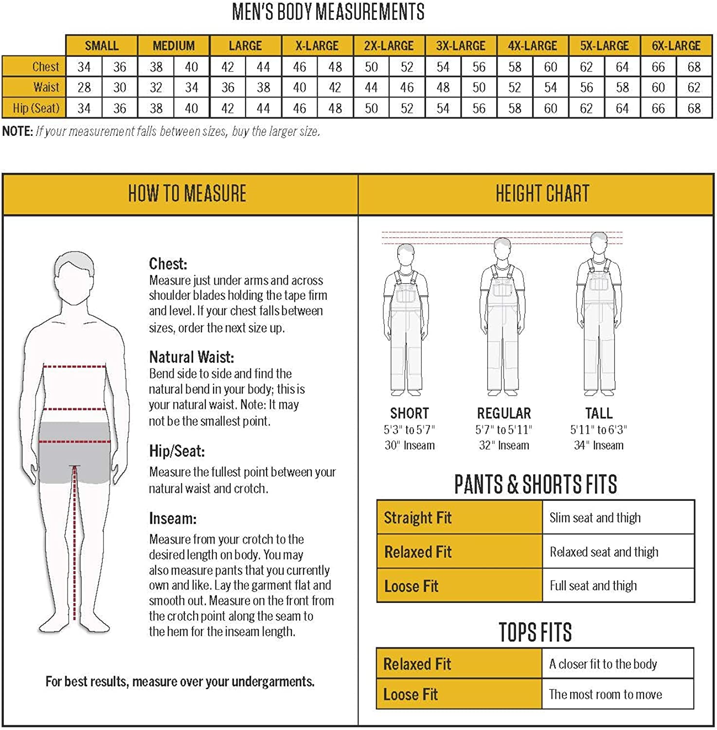 Carhartt Men’s T-Shirt