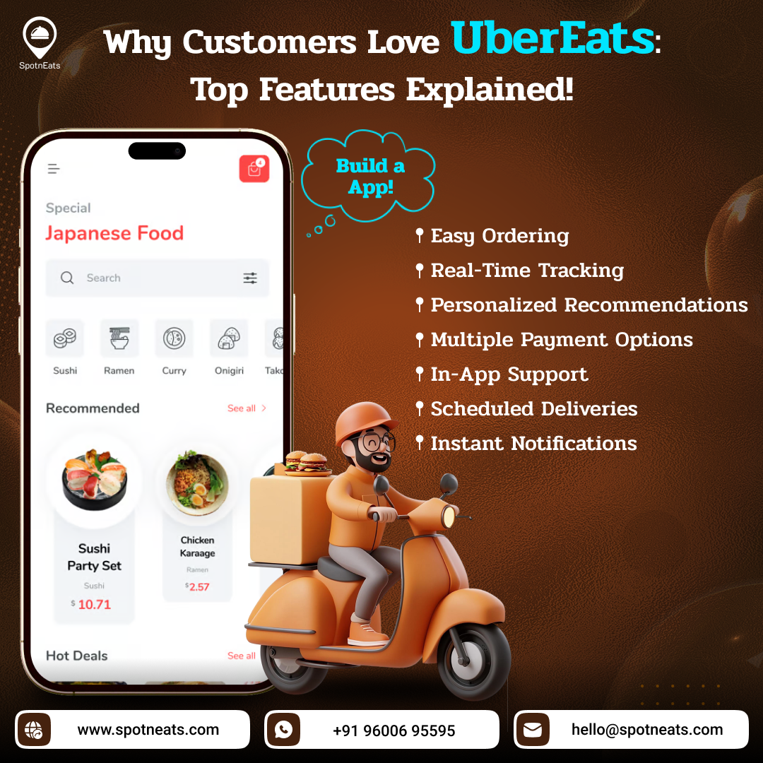 UberEats Clone App Development | SpotnEats Food Delivery Solutions
