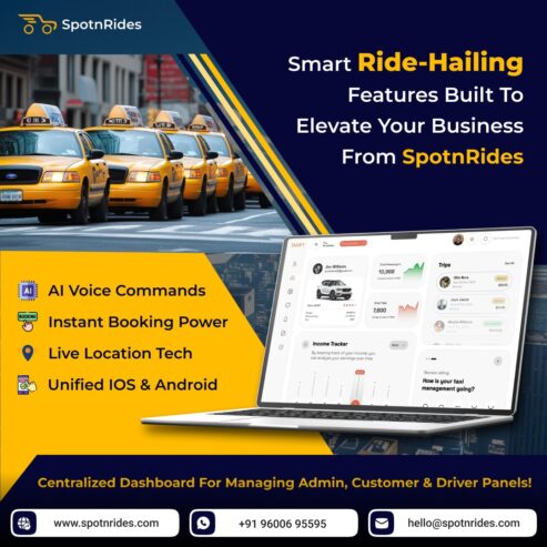 Build A Successful AI-Powered Uber Clone App For Taxi Business