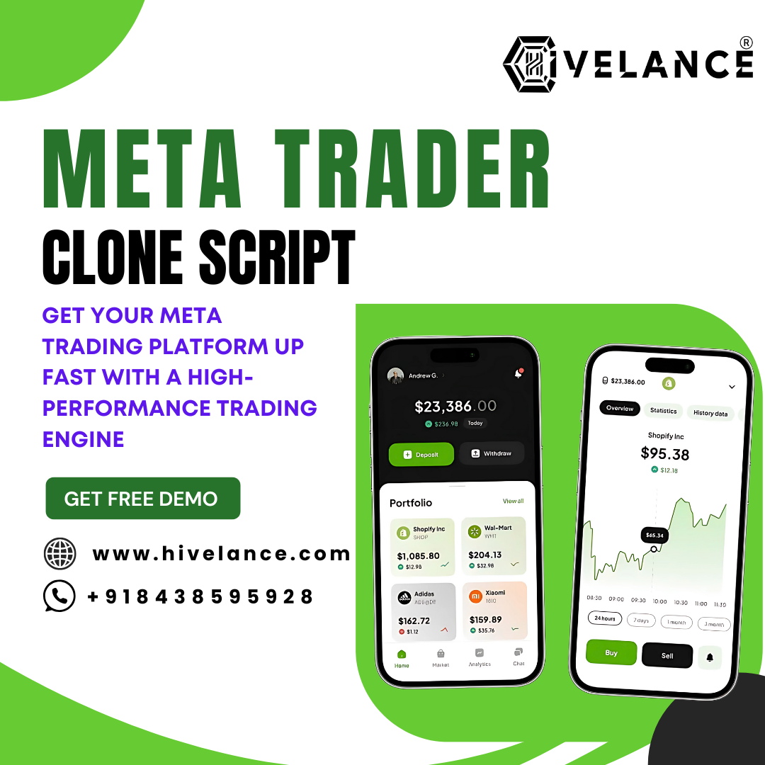 MetaTrader Clone Script -Enter the Online Trading Market Fast
